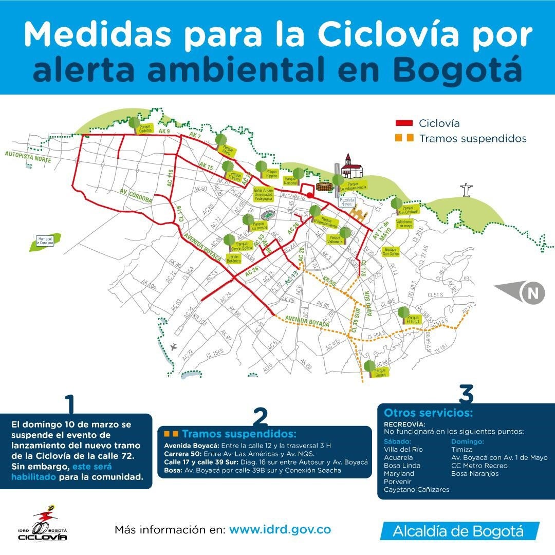 Tramos de la ciclovía suspendido