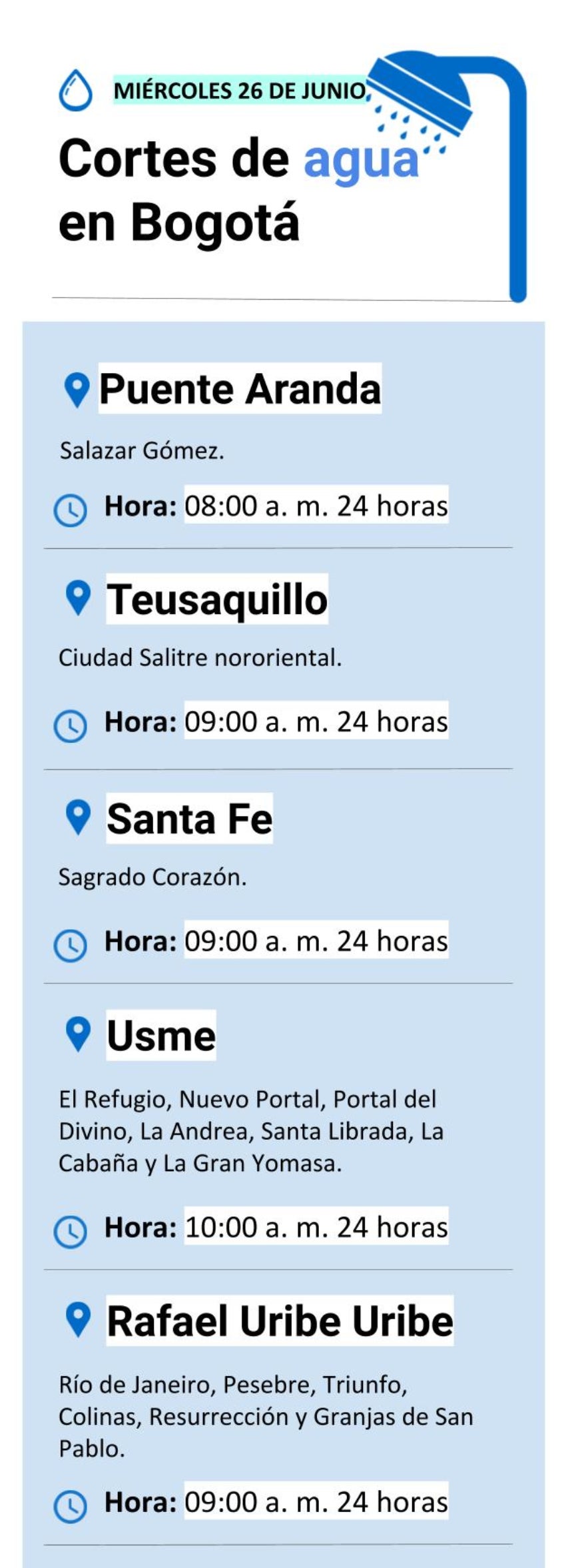 Artistic Atento Horas Oficiales De Cortes De Agua En Bogotá Del 11 Al 13 De Agosto De 2026 Moment Illustration