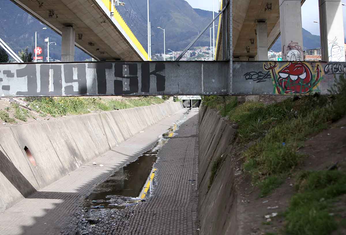 Caño de calle sexta / Inseguridad en Bogota / Habitantes de calle