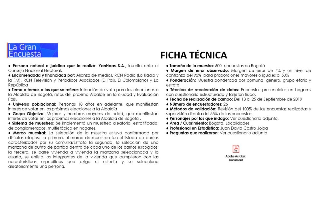 Ficha técnica