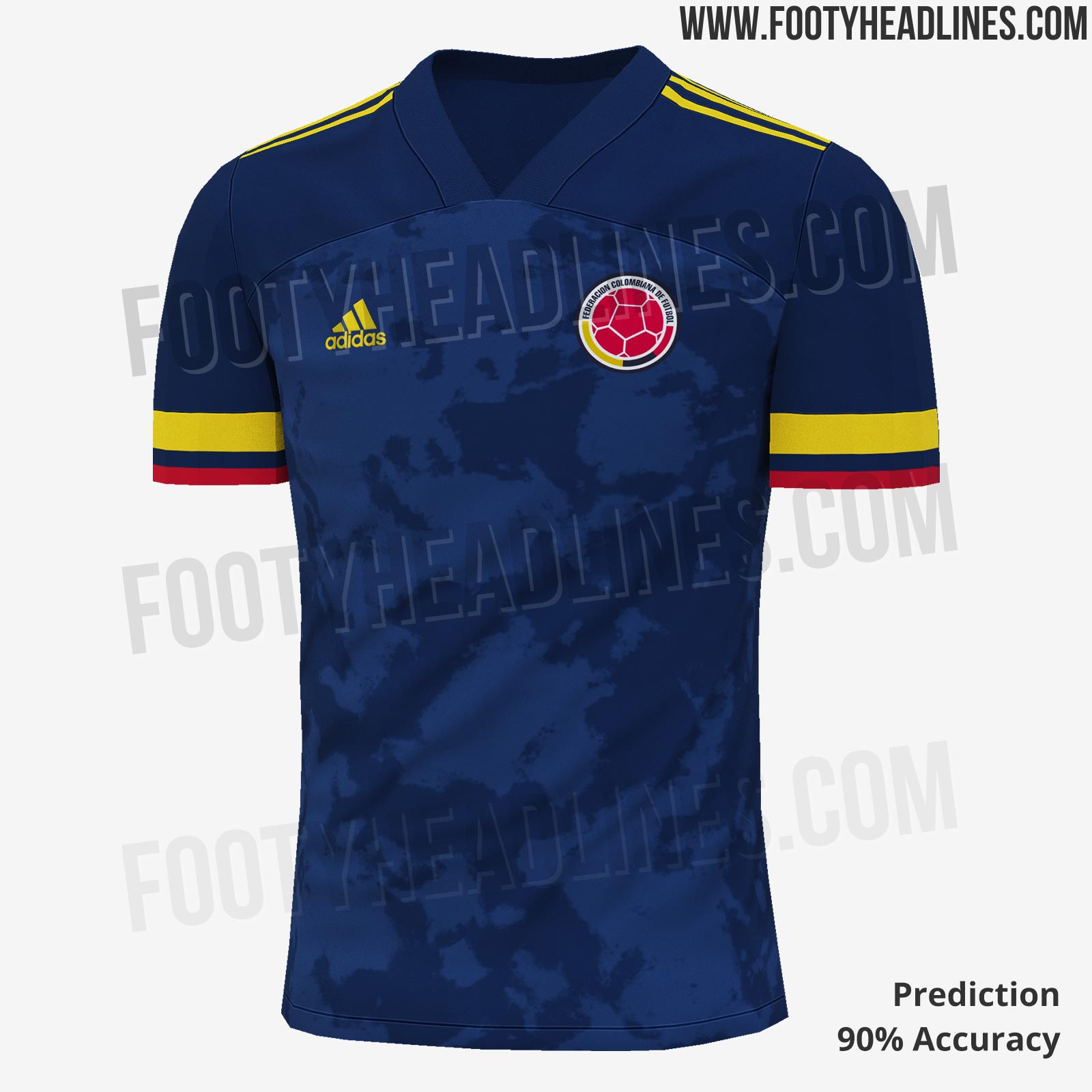 Selección Colombia