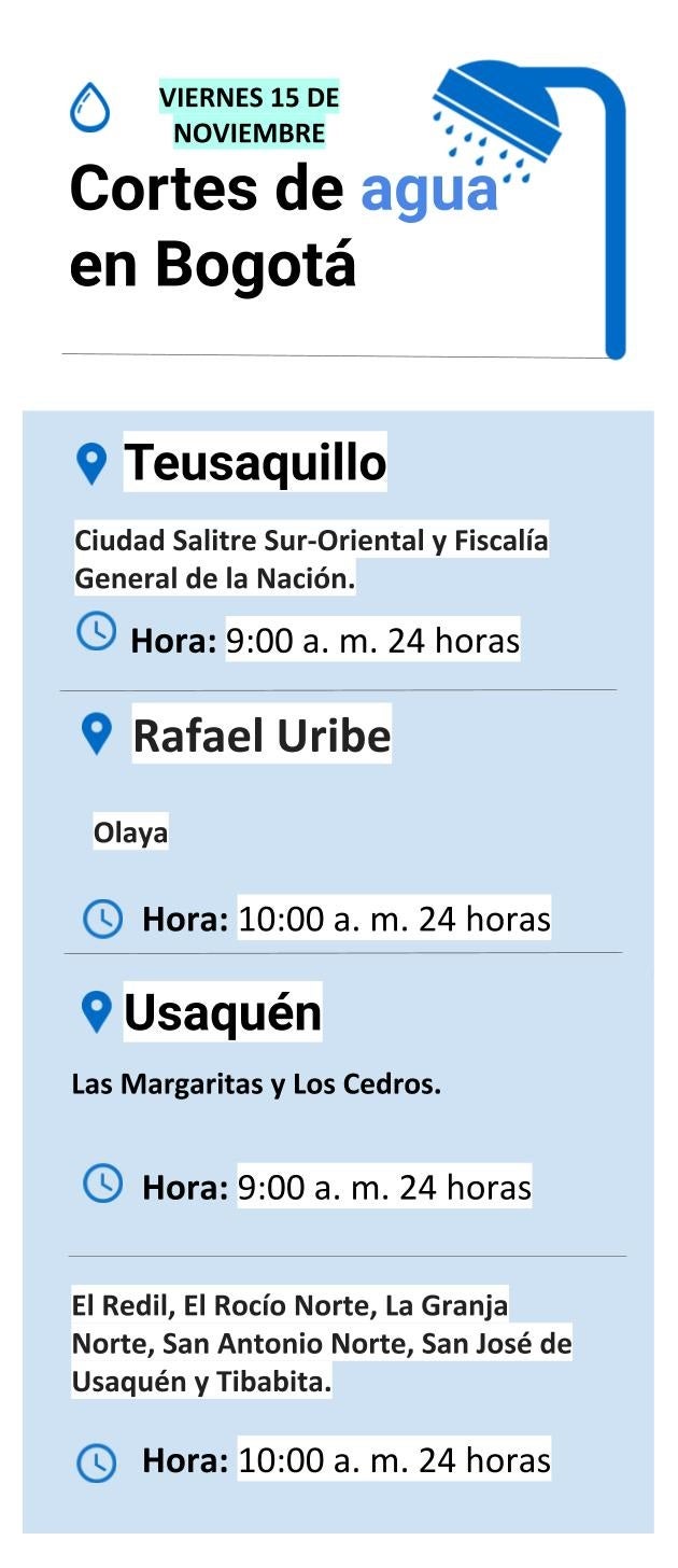 Cortes agua viernes 15 de noviembre en Bogotá