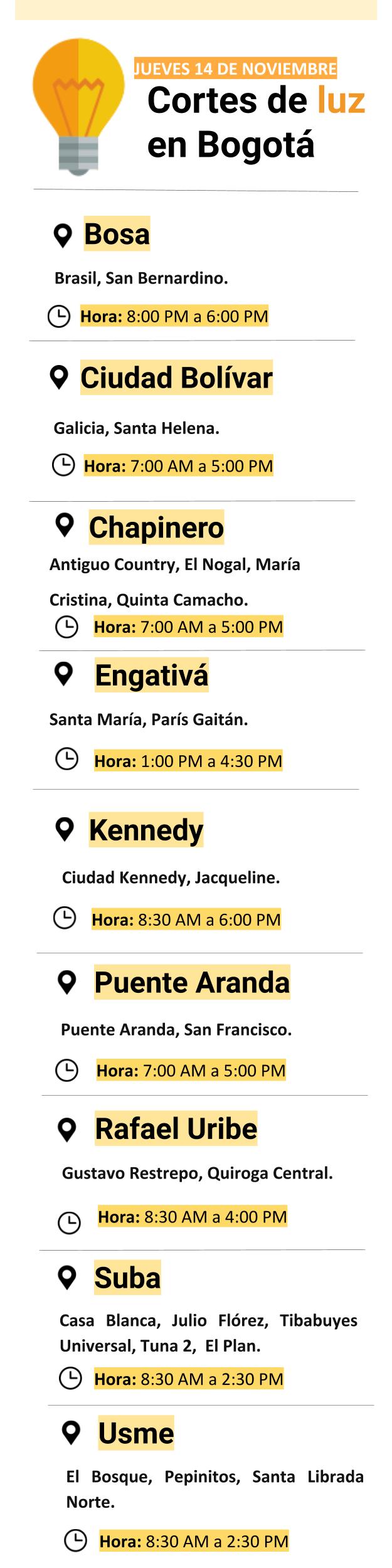 Cortes de luz del jueves 14 de noviembre en Bogotá.