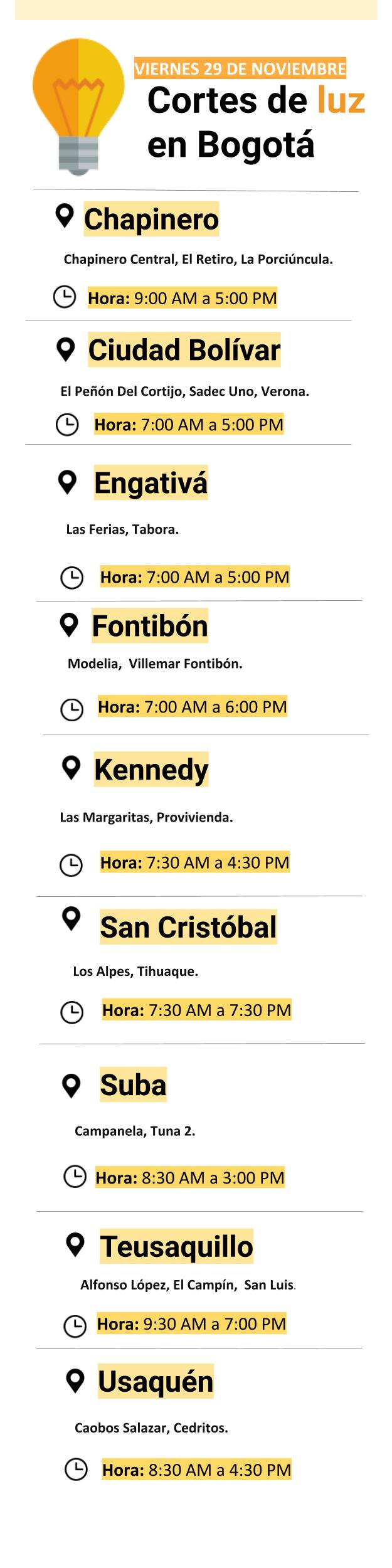 Cortes de luz este viernes