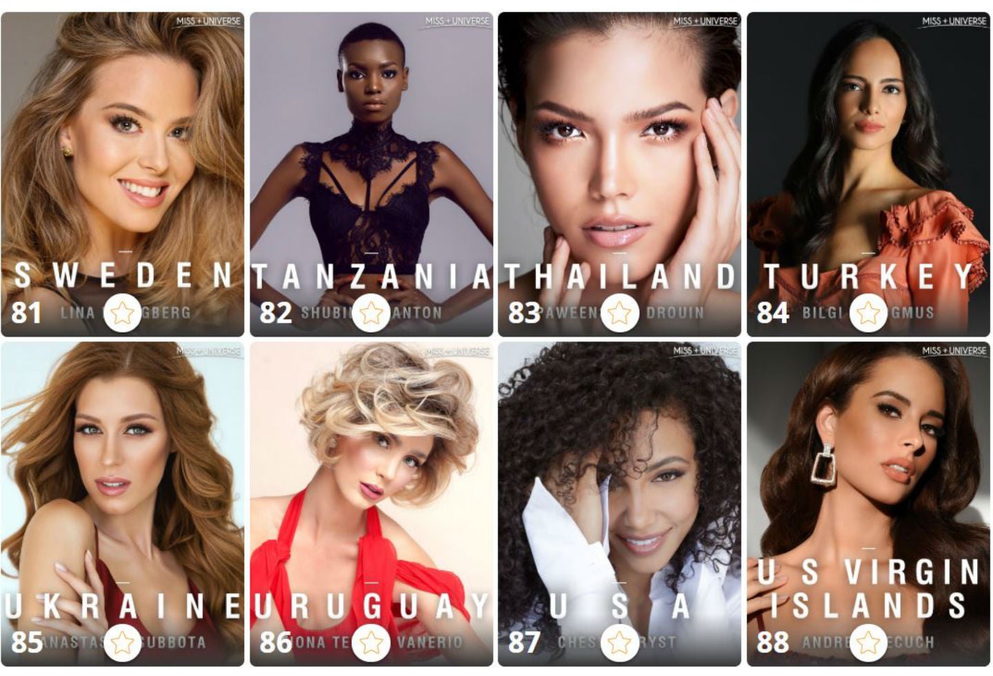 Candidatas a Miss Universo 2019