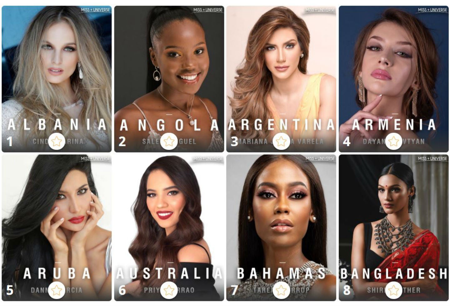 Candidatas a Miss Universo 2019