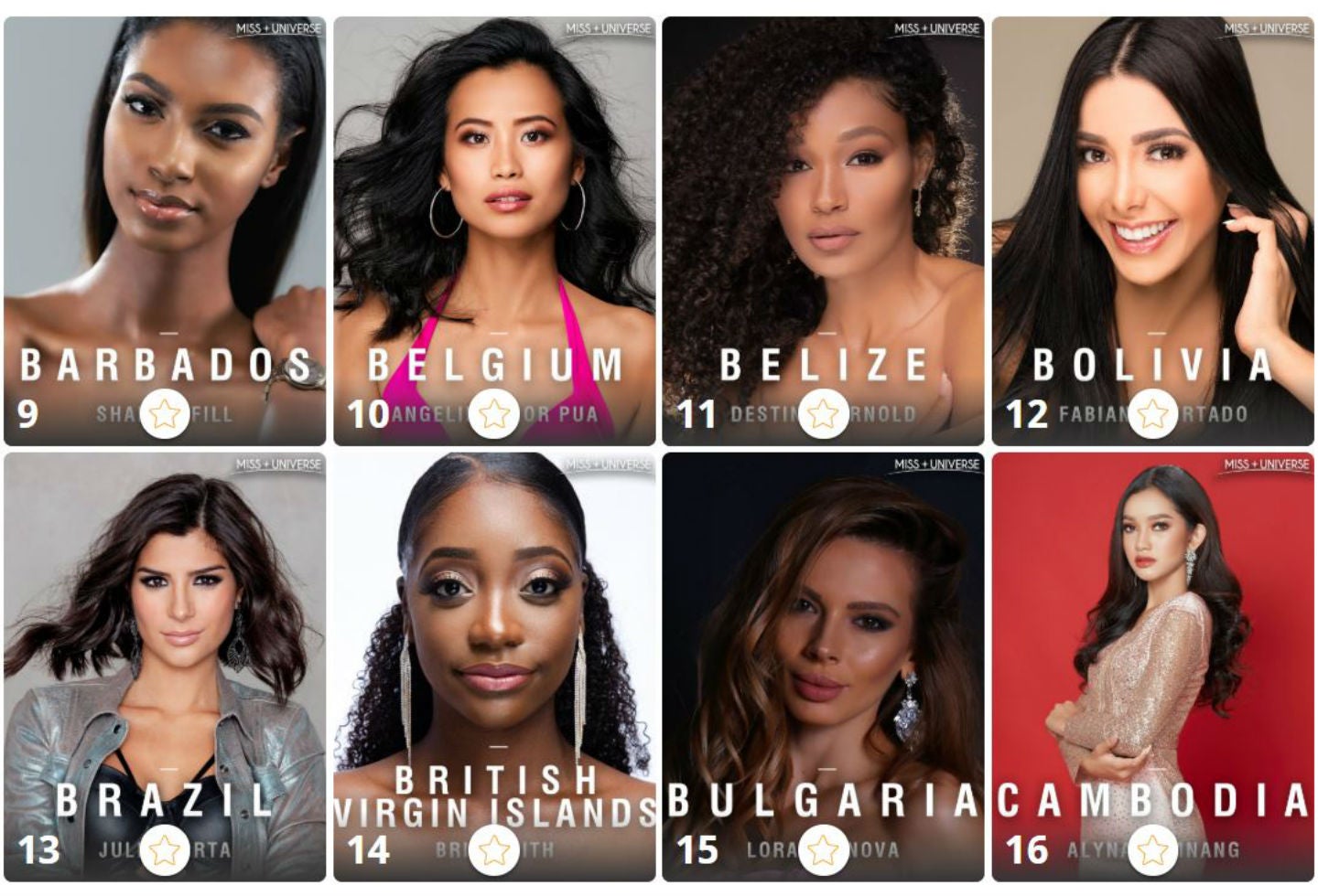 Candidatas a Miss Universo 2019