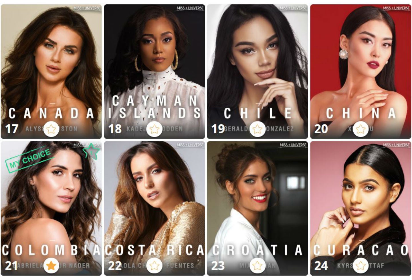 Candidatas a Miss Universo 2019