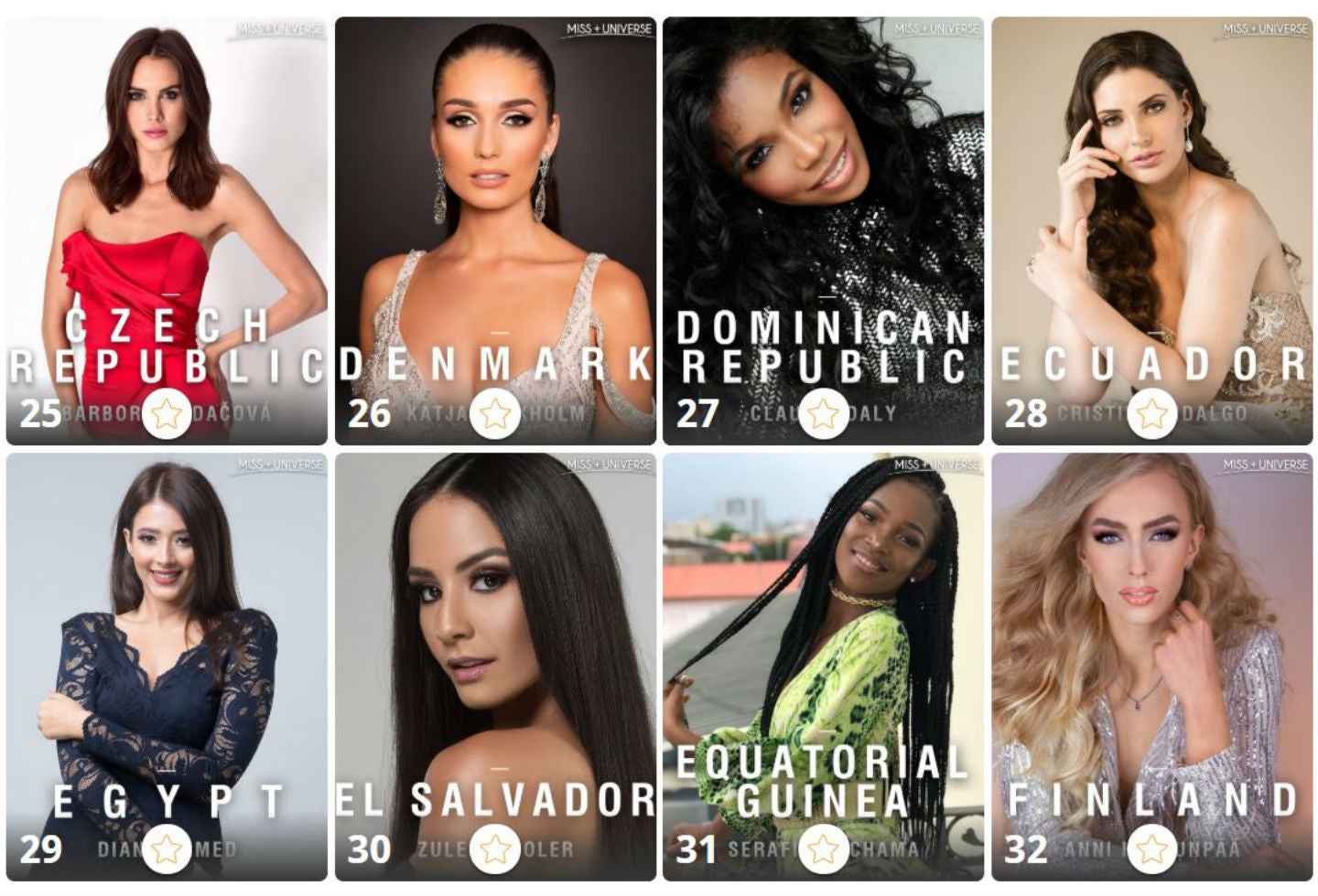 Candidatas a Miss Universo 2019