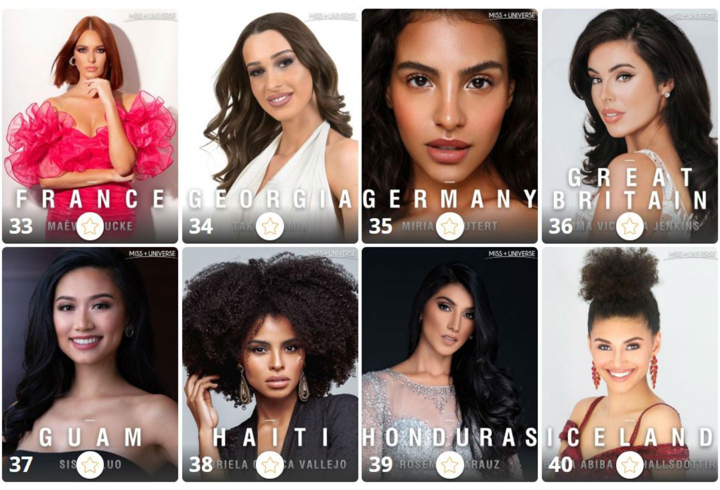 Candidatas a Miss Universo 2019