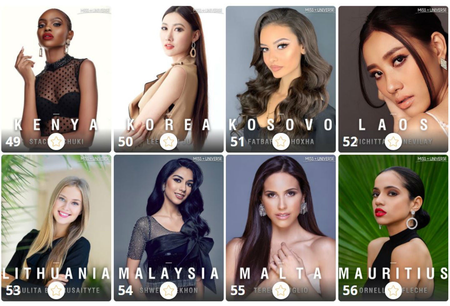 Candidatas a Miss Universo 2019