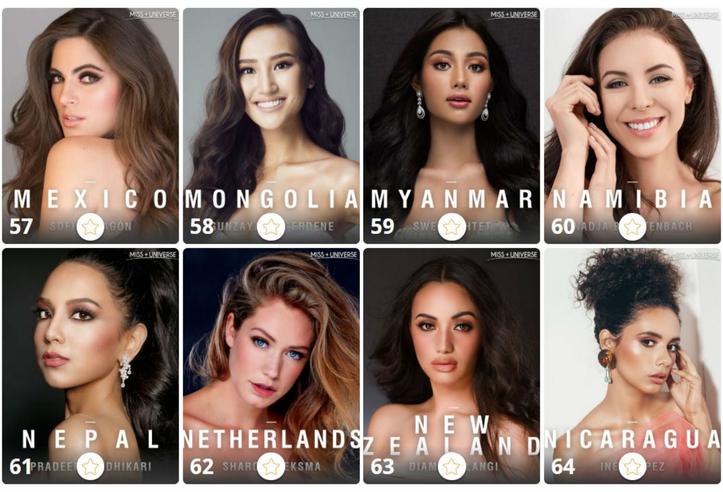 Candidatas a Miss Universo 2019