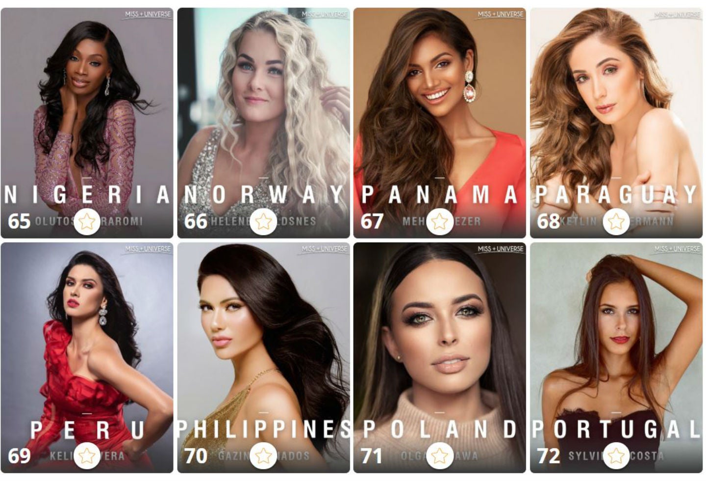 Candidatas a Miss Universo 2019