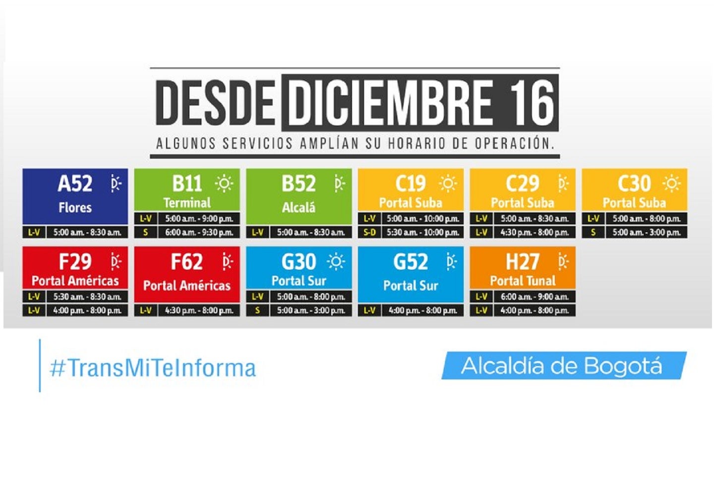 Cambios en rutas de Transmilenio
