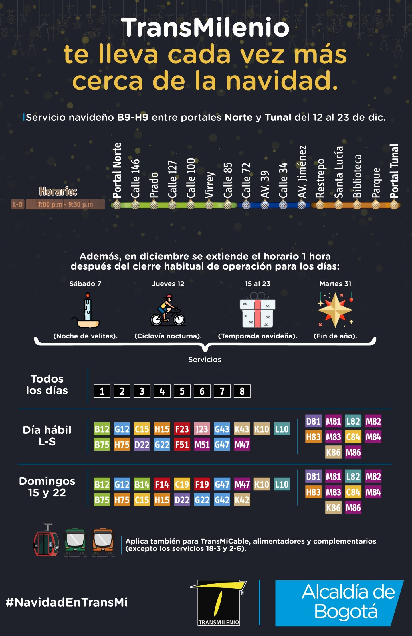 Cambios en Transmilenio