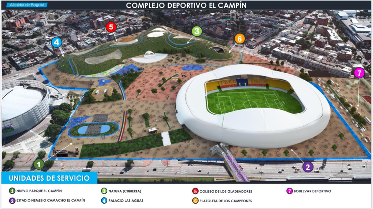 Remodelación del estadio El Campín.