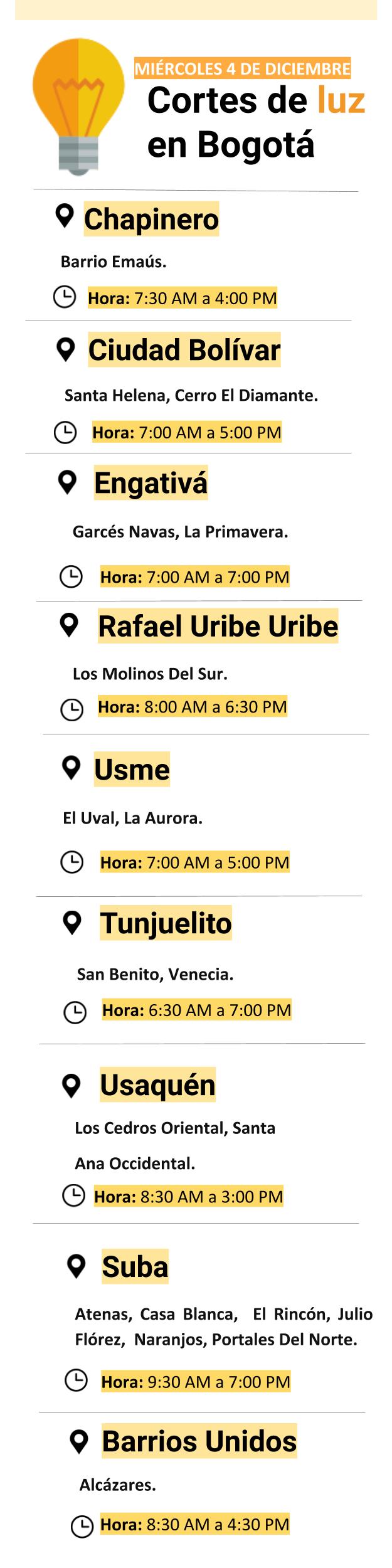 Cortes de luz para el miércoles 4 de diciembre