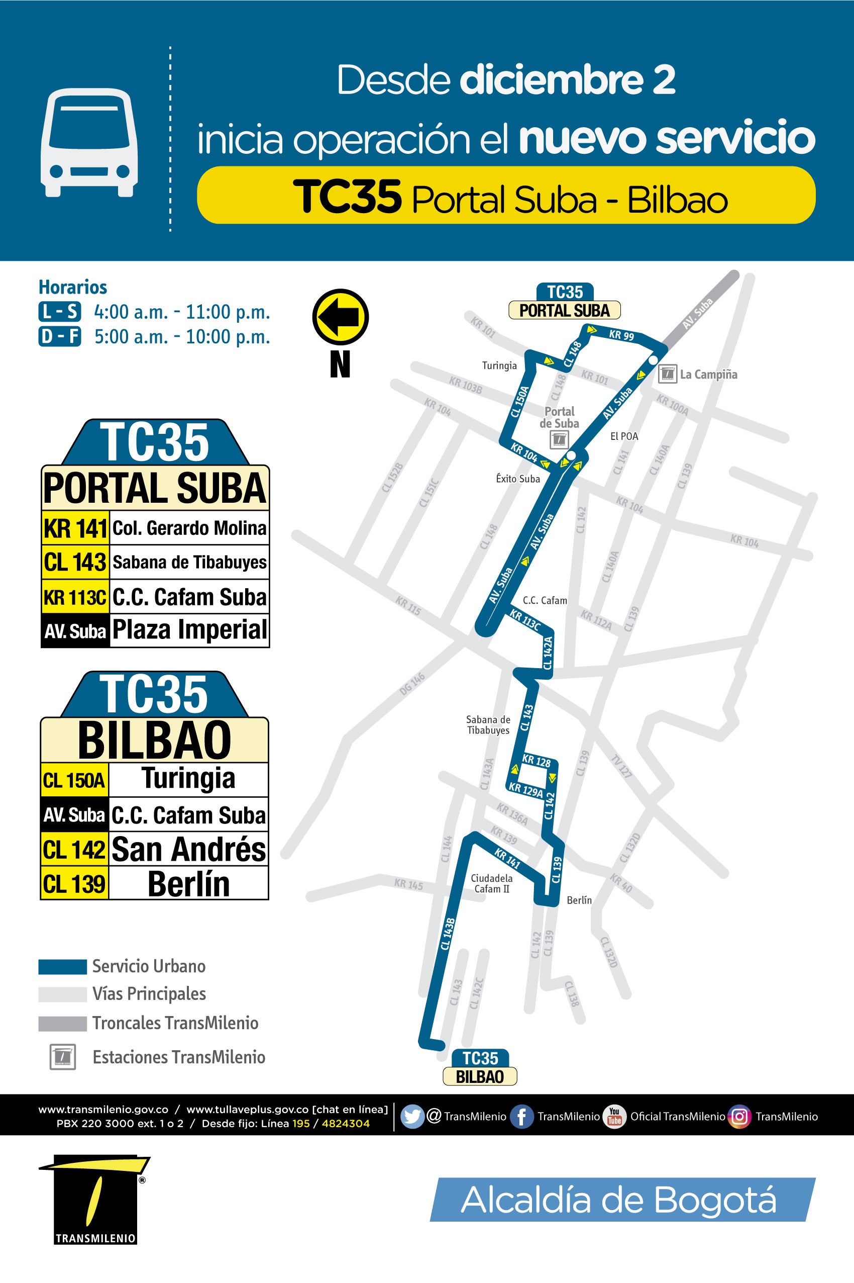 Sitp ruta 2