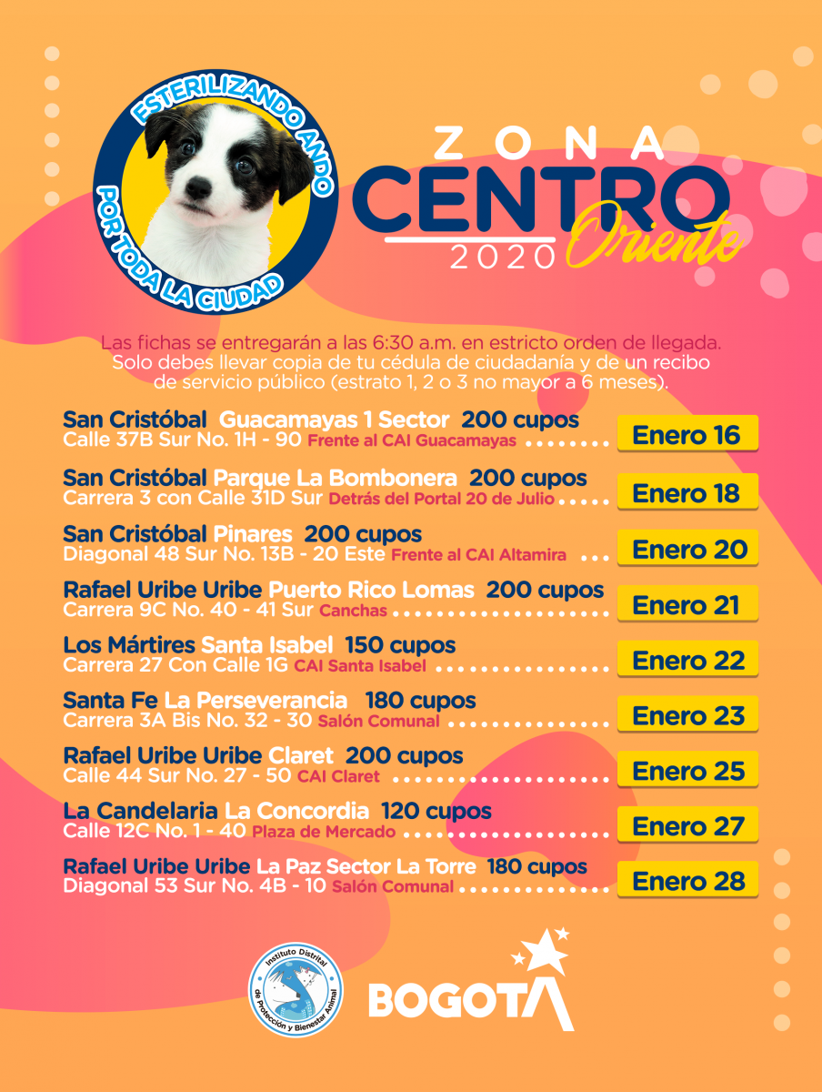 Esterilización Animal Enero