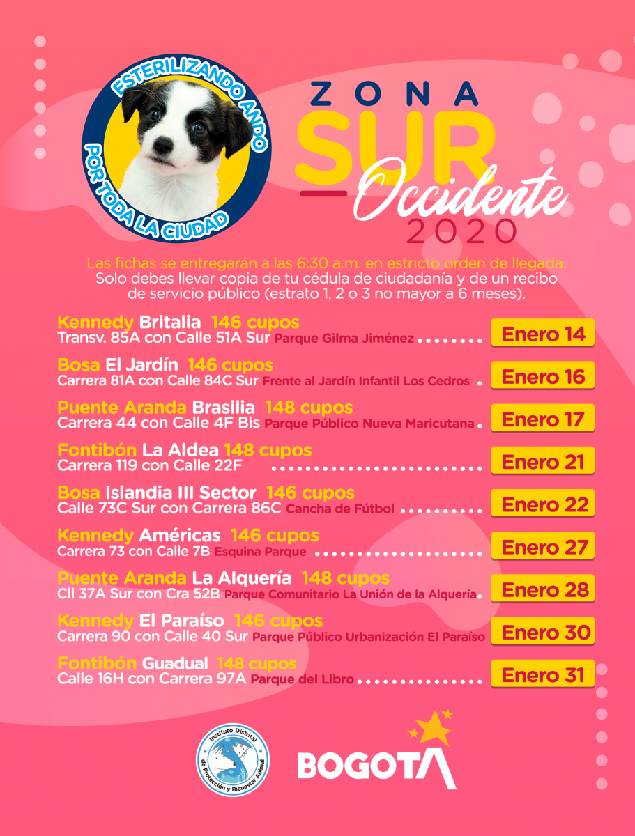 Esterilización Animal Enero