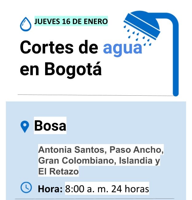 Cortes de agua Ene 16