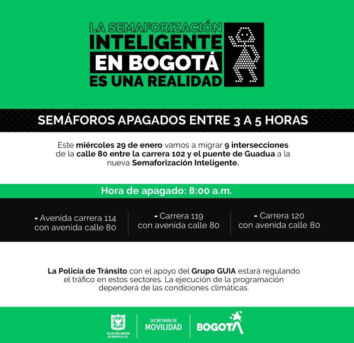 Semáforos apagados en la Calle 80