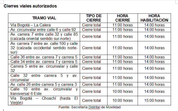 Los cierres viales comenzarán sobre las 11 de la mañana