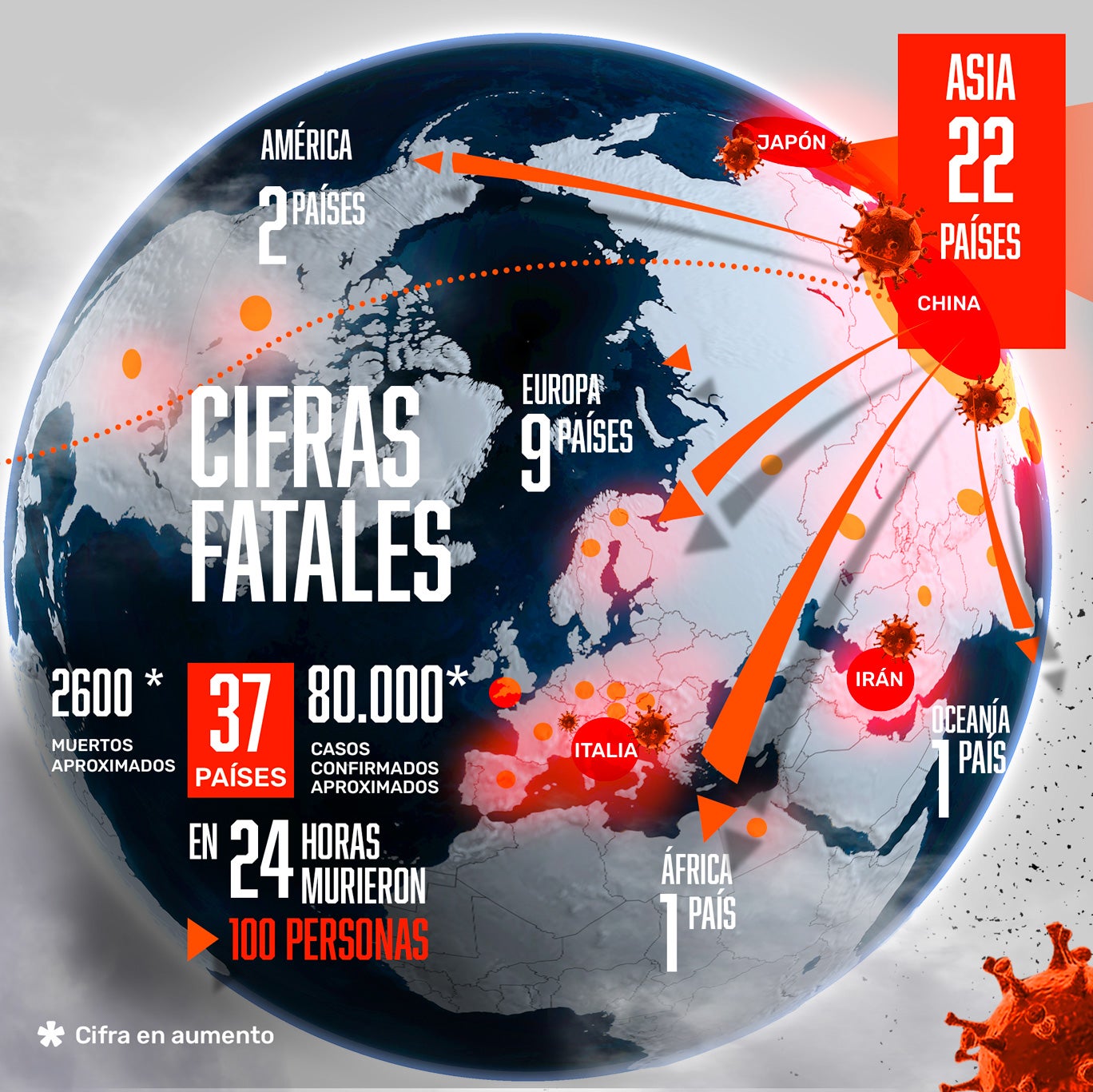 Infografía coronavirus 4