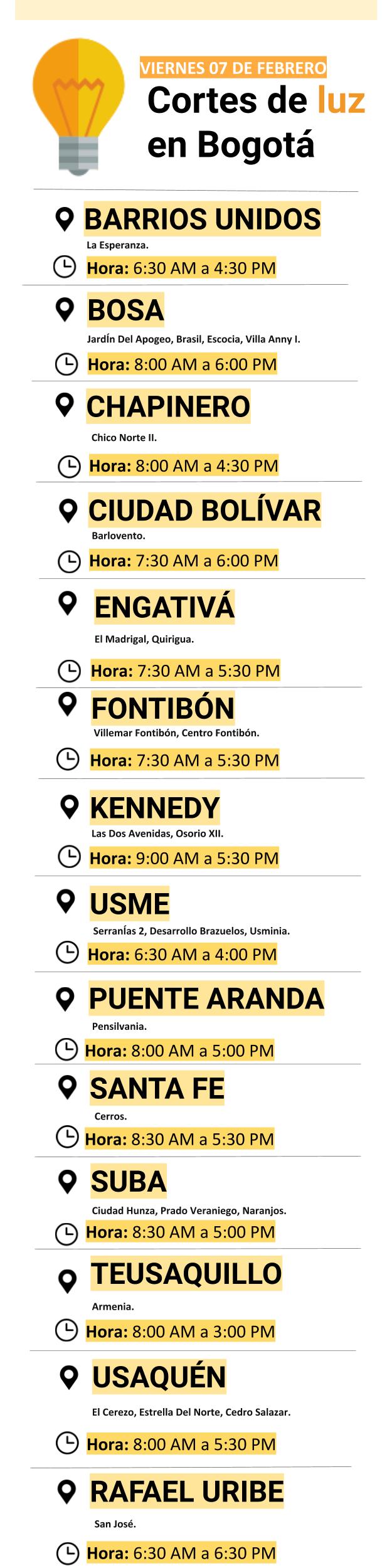 Cortes de luz para el viernes 07 de febrero