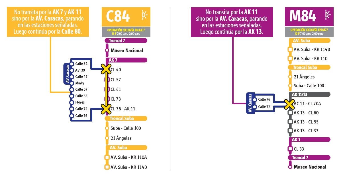 Cambios en las rutas duales de Transmilenio