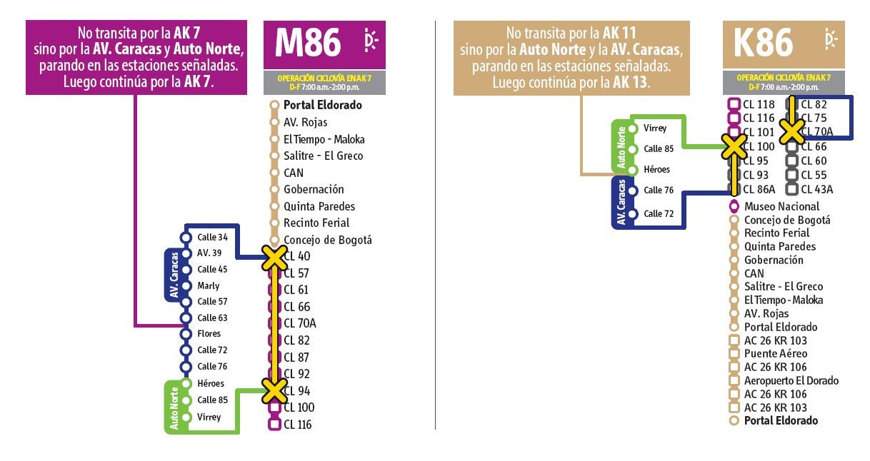 Cambios en las rutas duales de Transmilenio