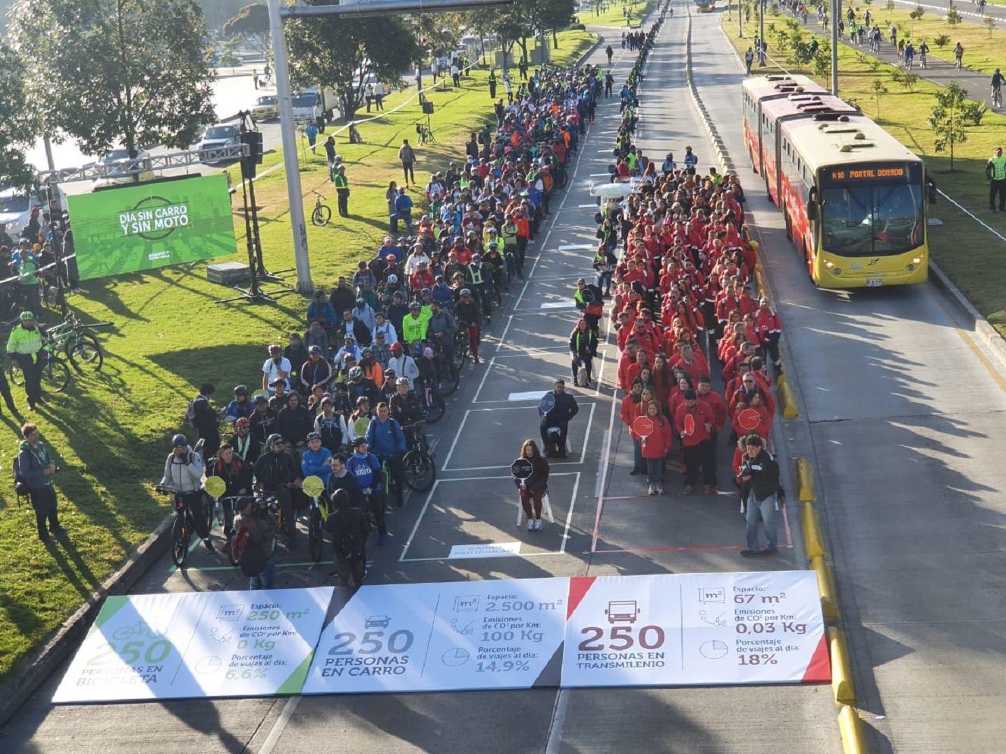 Día sin carro y sin moto en Bogotá