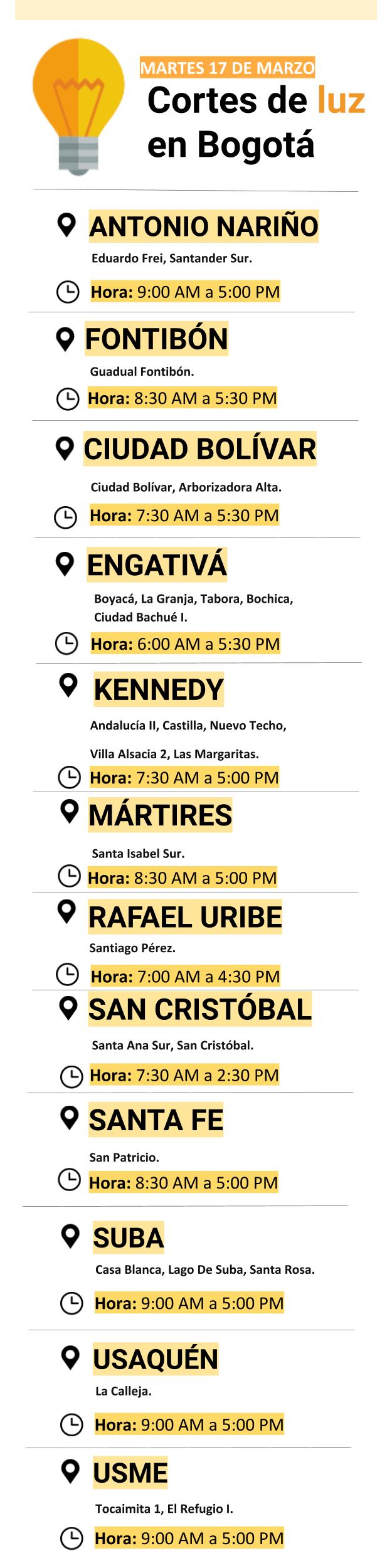 Cortes de luz para el martes 17 de marzo