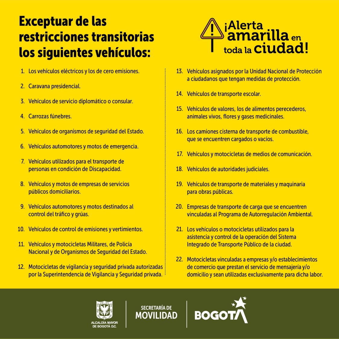 Pico y placa ambiental