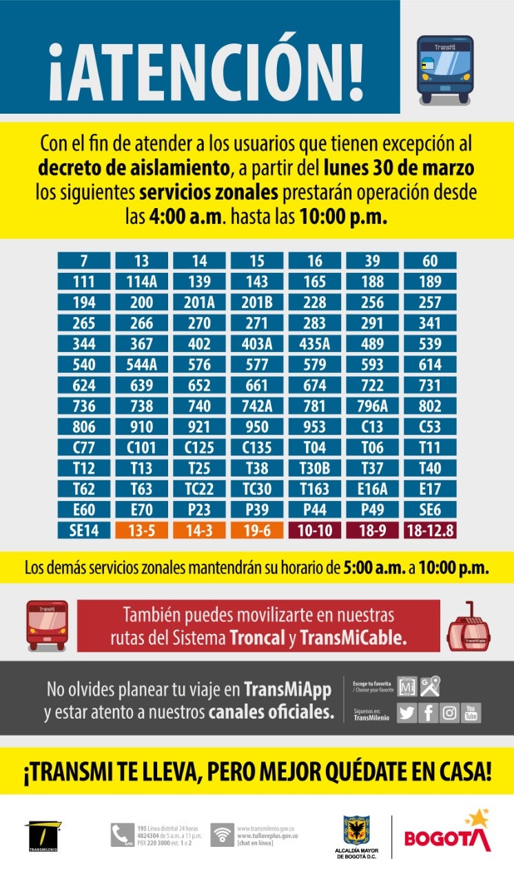 Operación de Transmilenio