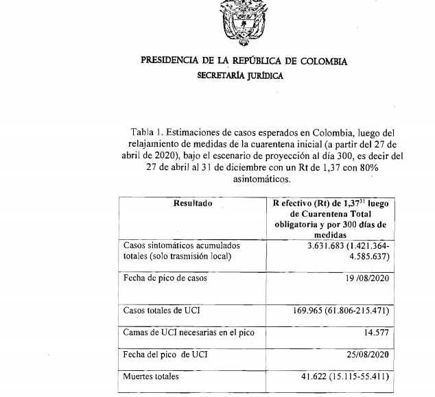 Protección COVID19 dic 2020