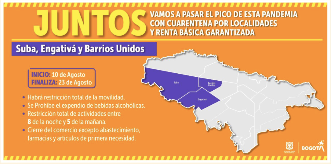 Cuarentena por localidades - grupo 3