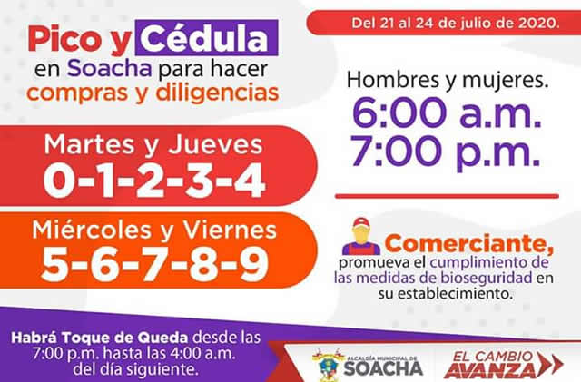 Pico y género en Soacha