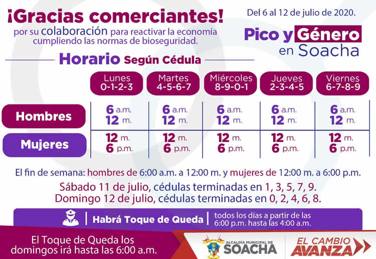 Pico y género en Soacha