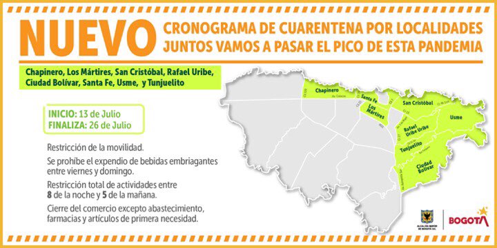 Nuevo cronograma cuarentena por localidades: primer grupo