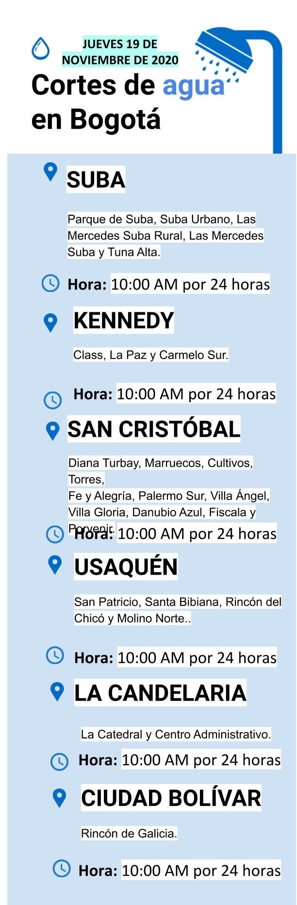 Cortes de luz para el 19 de septiembre en Bogotá