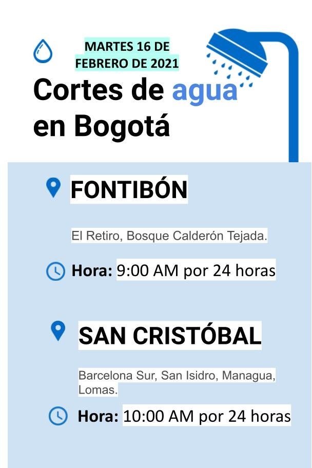 Cortes de agua para el martes 16 de febrero