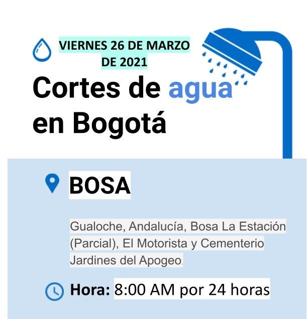 Cortes de agua en Bogotá