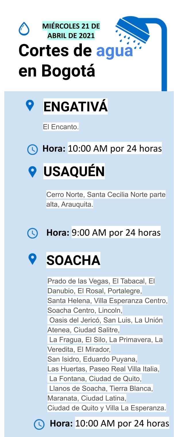 Cortes agua en Bogotá para el miércoles 21 de abril