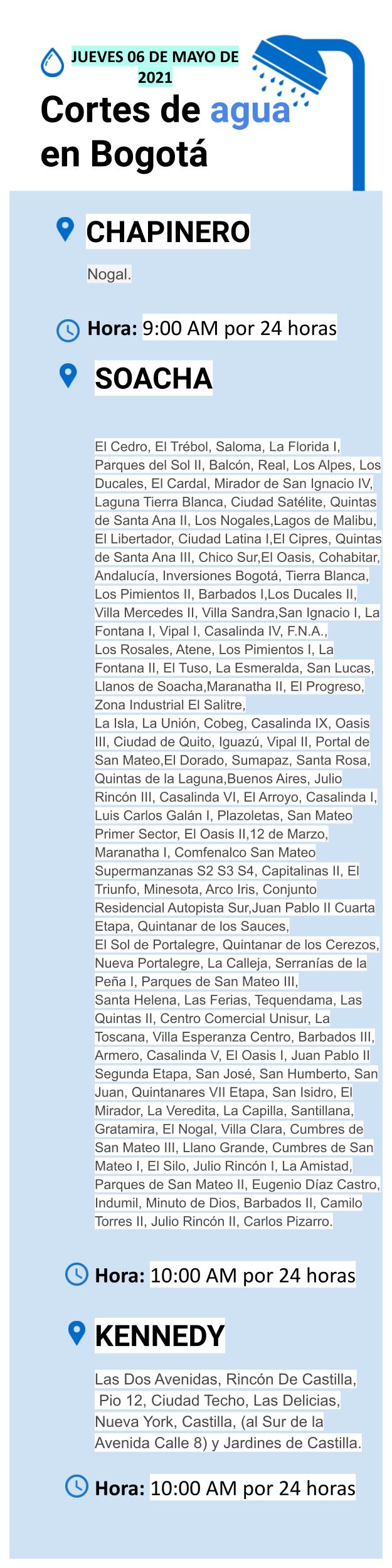 Cortes de agua para el 06 de mayo en Soacha