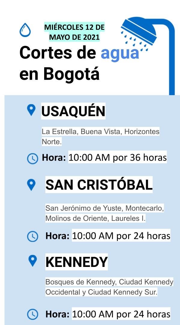 Cortes de agua para el miércoles 12 de mayo en Bogotá