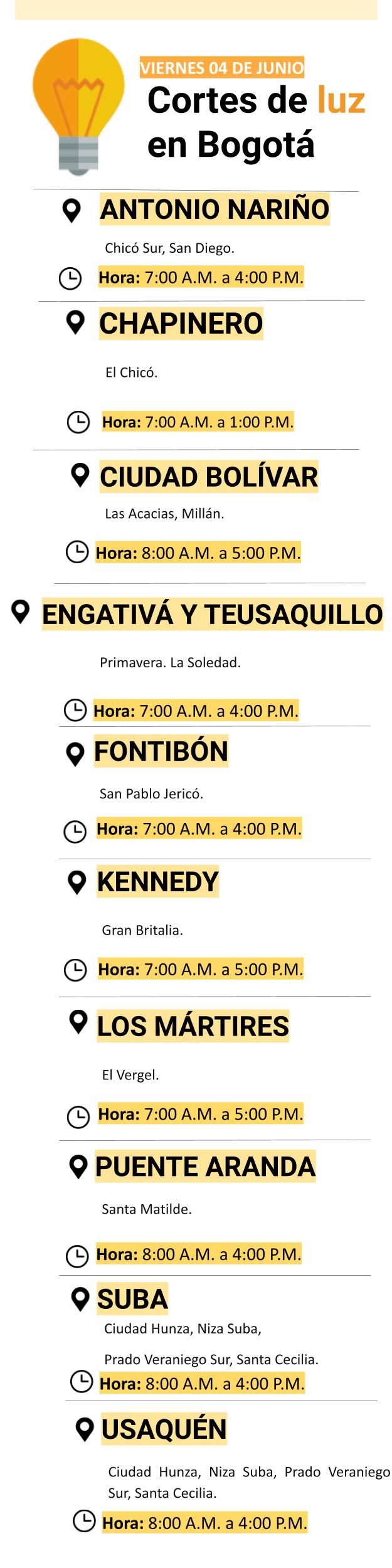 Cortes de luz para el viernes 04 de junio