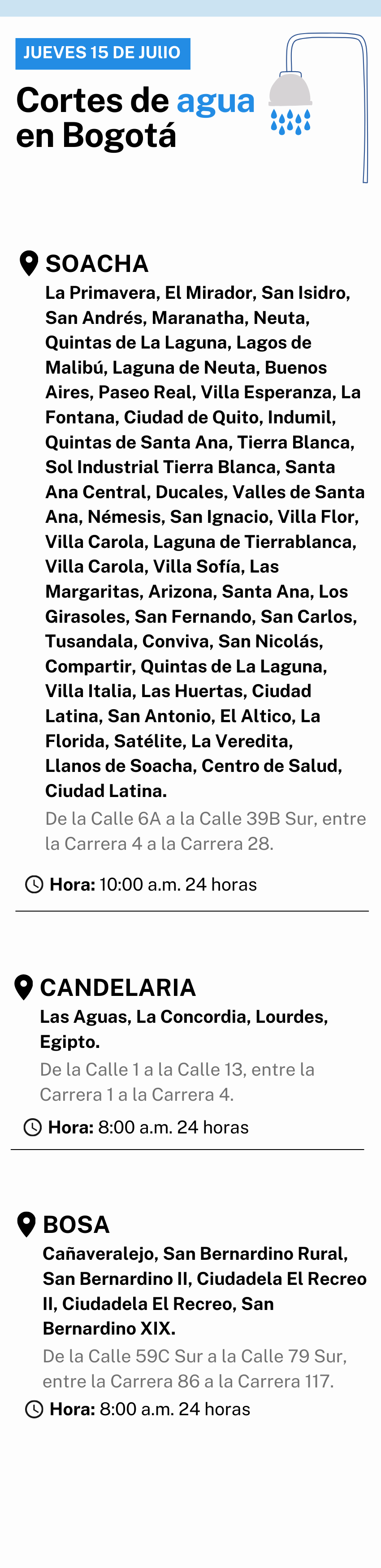 Cortes de agua en Bogotá jueves 15 de julio