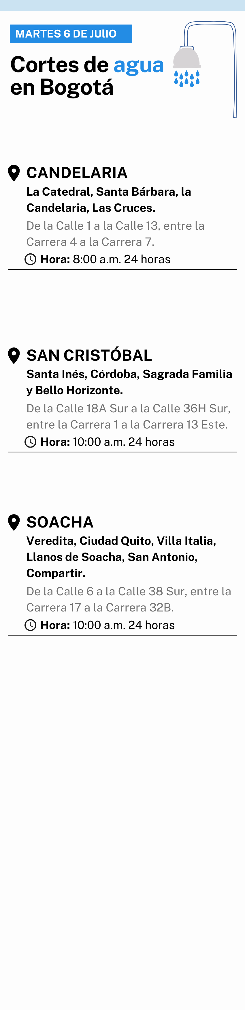 corte de agua bogota hoy 6 de julio