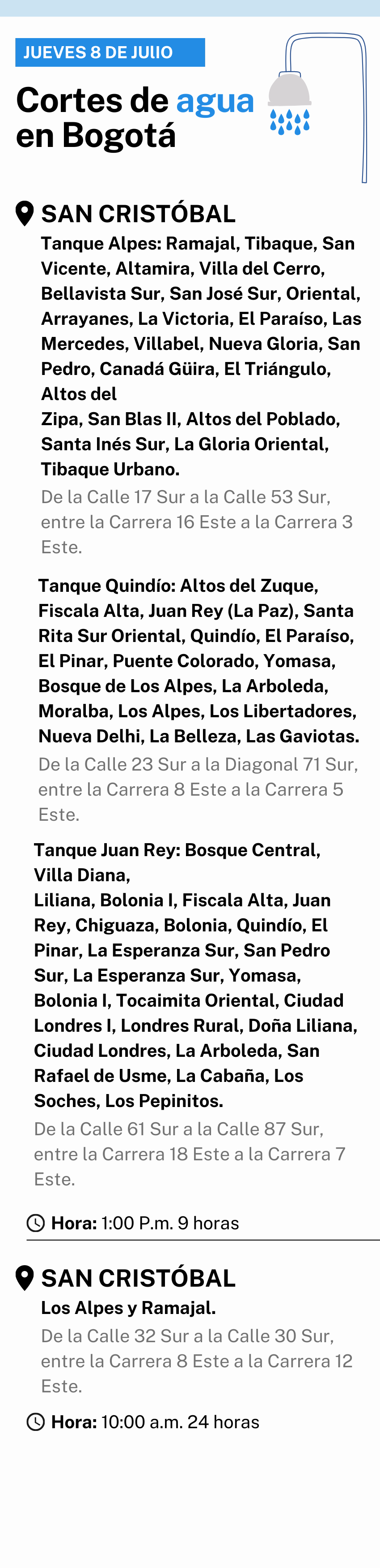 cortes de agua HOY bogota jueves 8 de julio